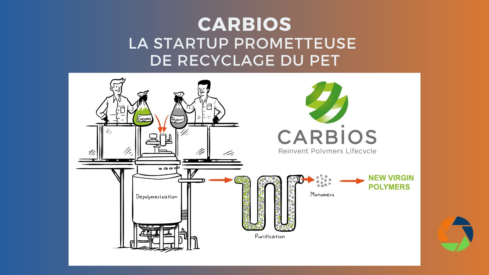 You are currently viewing Carbios : la startup prometteuse de recyclage du PET