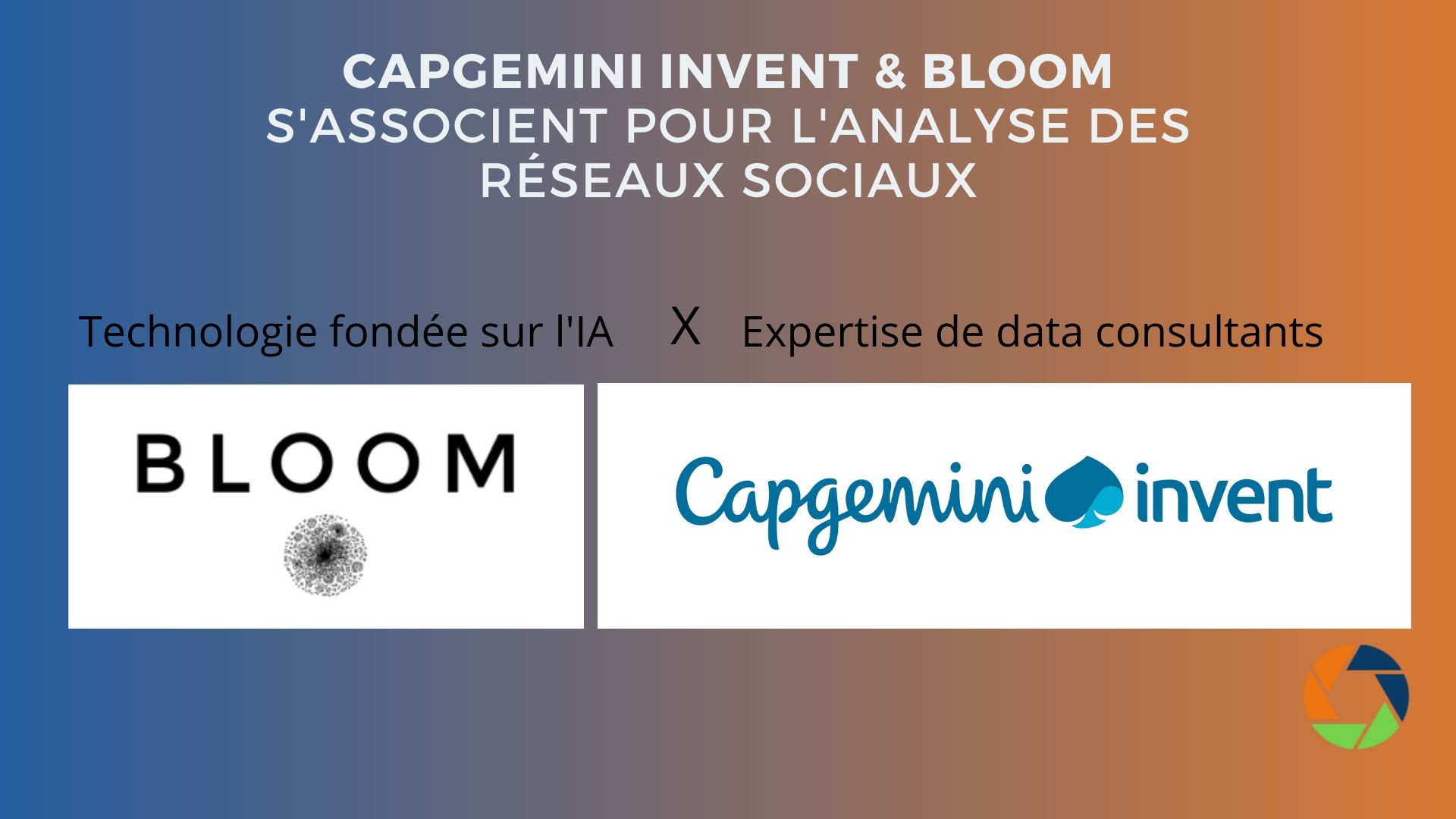 Lire la suite à propos de l’article Capgemini Invent et Bloom s’asocient pour l’analyse des réseaux sociaux