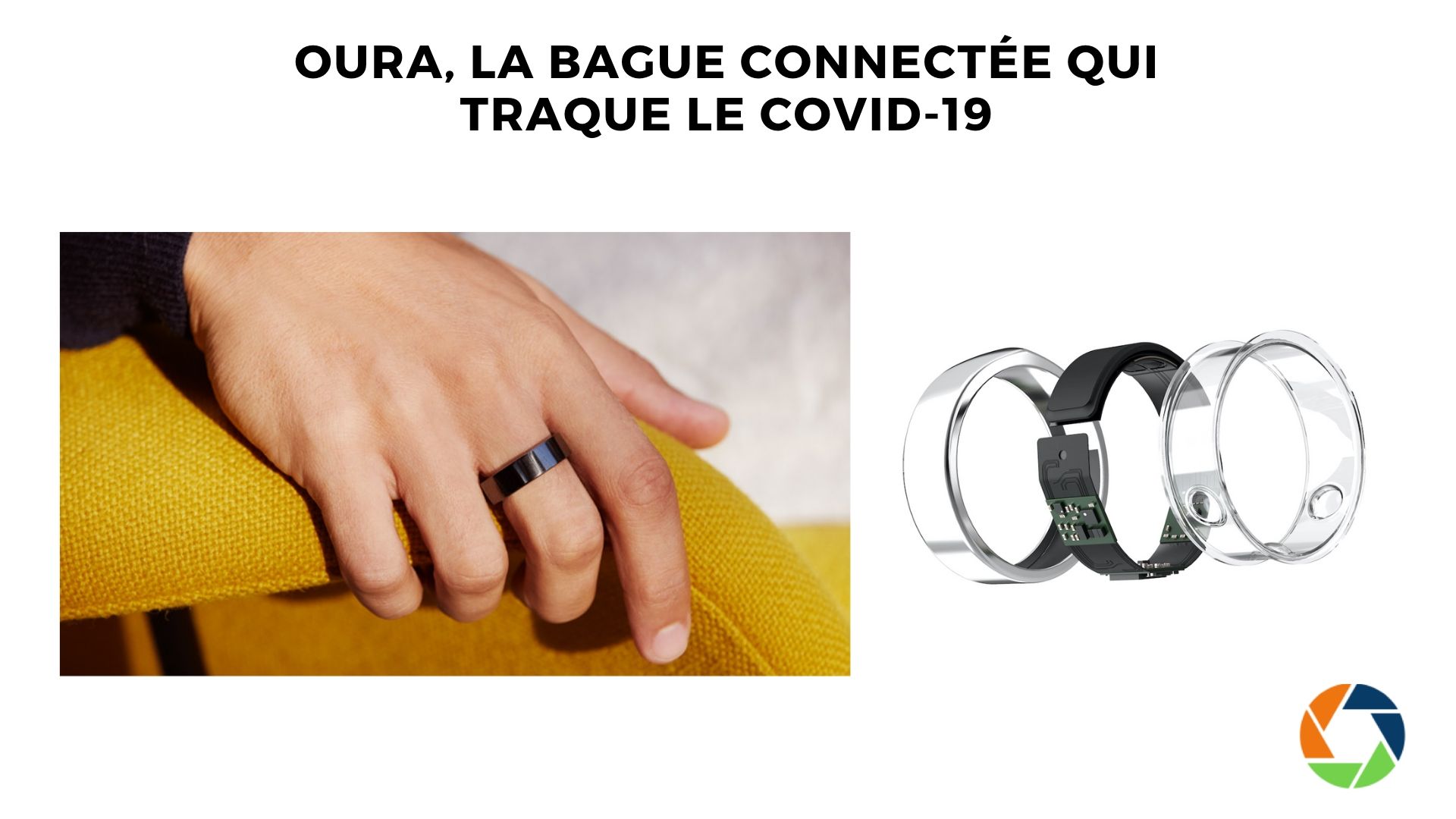 Lire la suite à propos de l’article Oura, la bague connectée qui traque le COVID-19