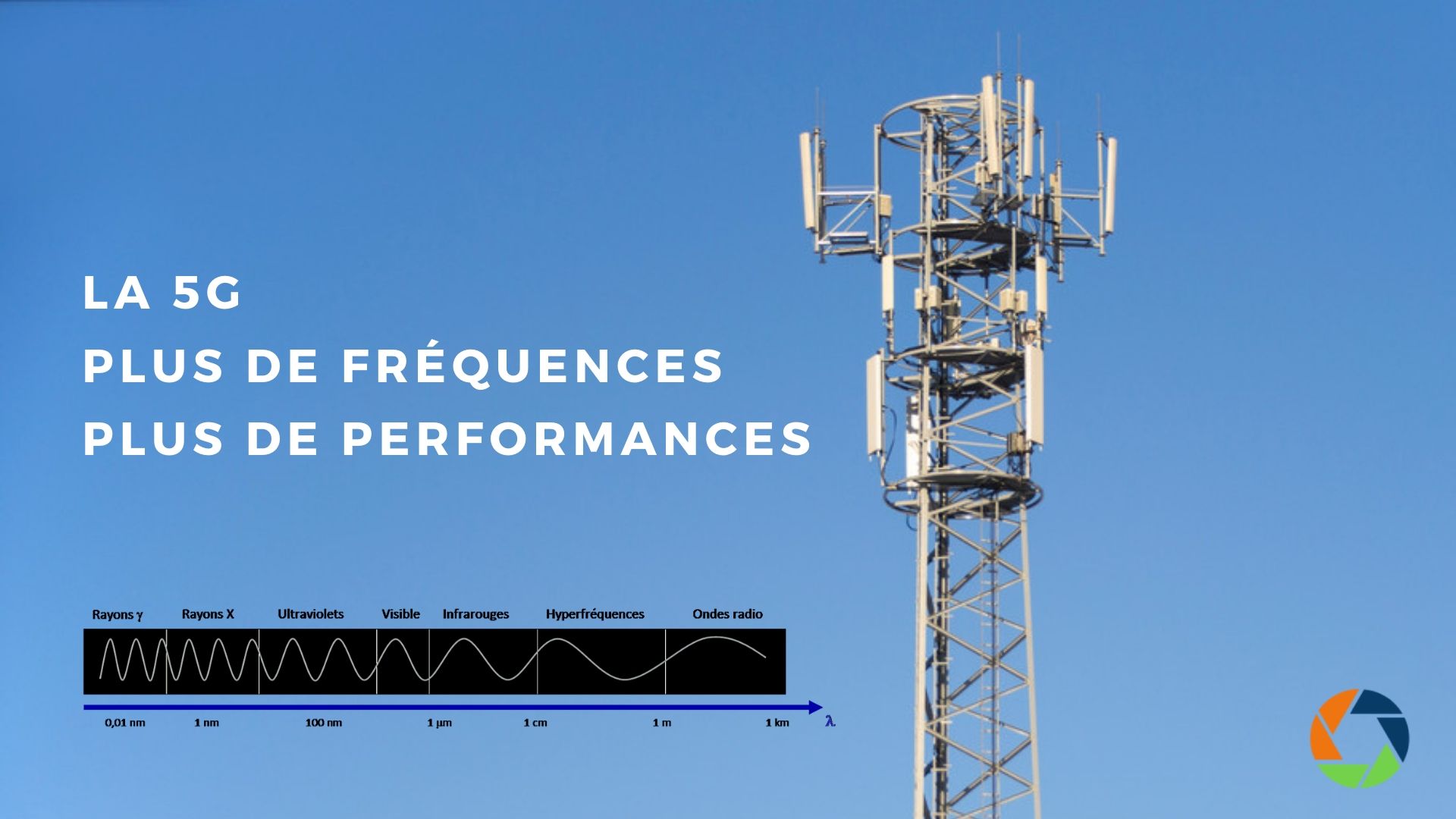 Lire la suite à propos de l’article La 5G : une histoire de fréquences