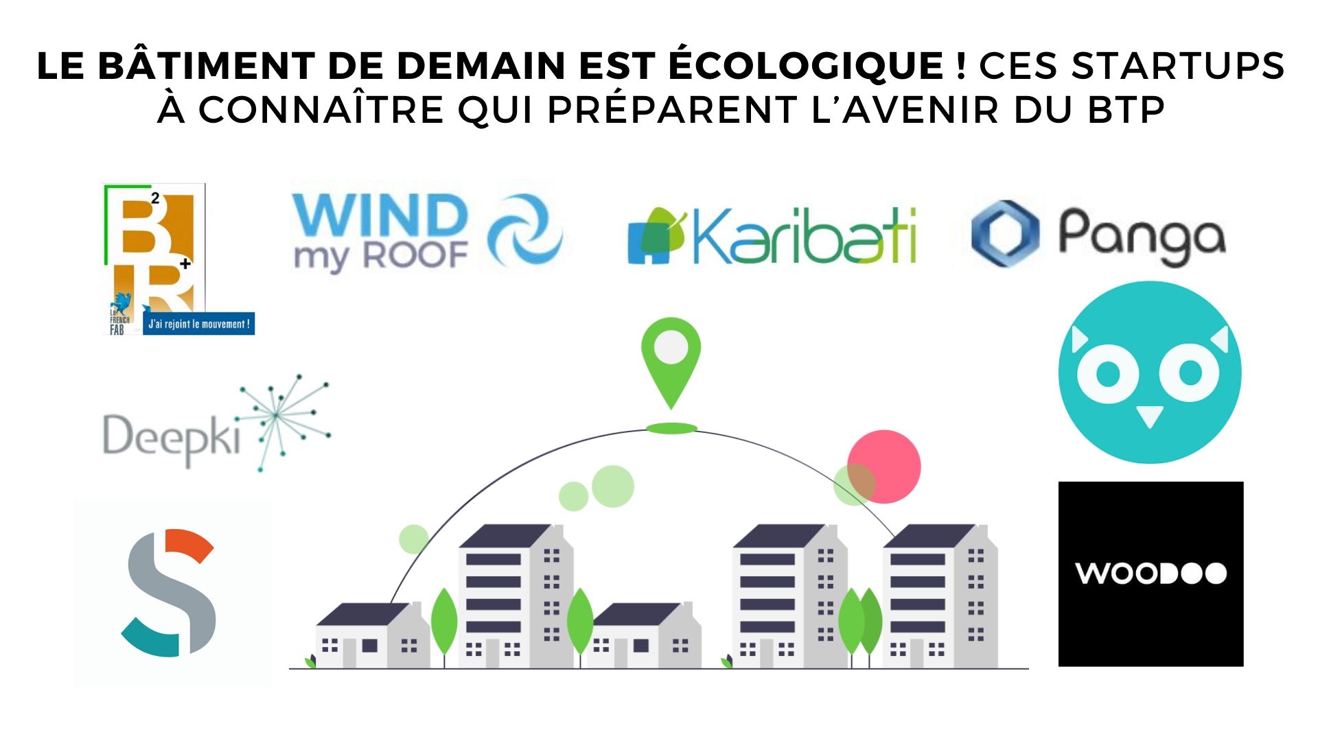 Lire la suite à propos de l’article Le bâtiment de demain est écologique ! Ces startups à connaître qui préparent l’avenir du BTP