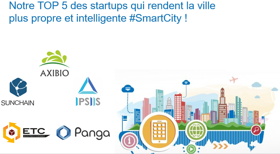 You are currently viewing Notre TOP 5 des startups qui font la Smart City