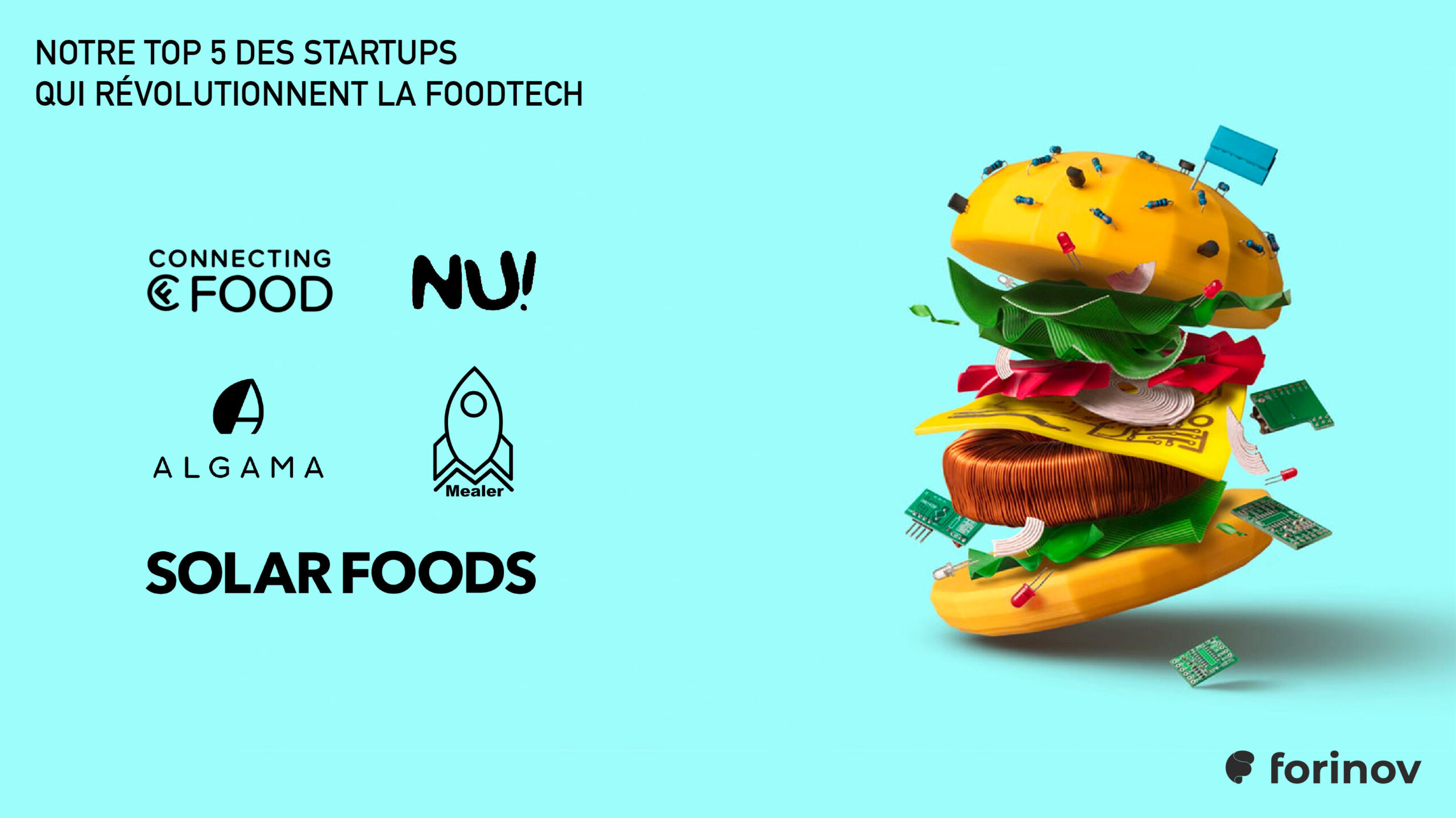 You are currently viewing Notre TOP 5 des startups qui révolutionnent la foodtech