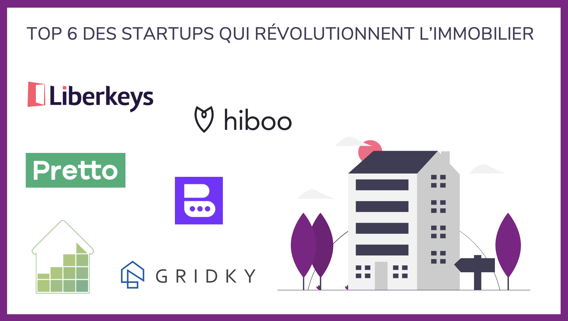 Lire la suite à propos de l’article Top 5 (et bonus) des startups qui révolutionnent l’immobilier