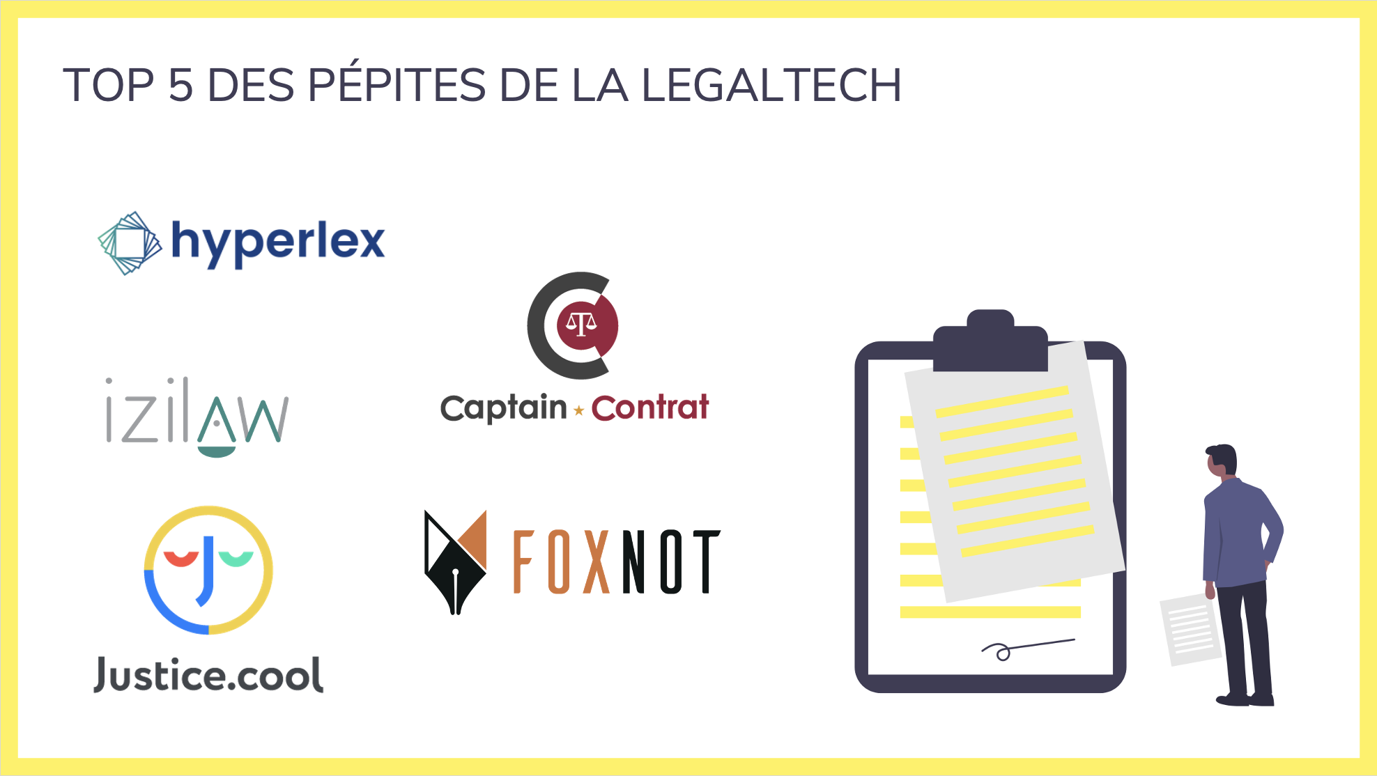 Lire la suite à propos de l’article Top 5 des pépites de la LegalTech