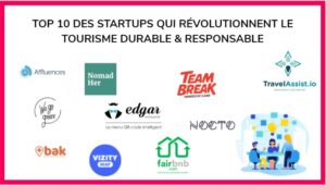 Lire la suite à propos de l’article Top 10 des startups qui révolutionnent le tourisme durable et responsable