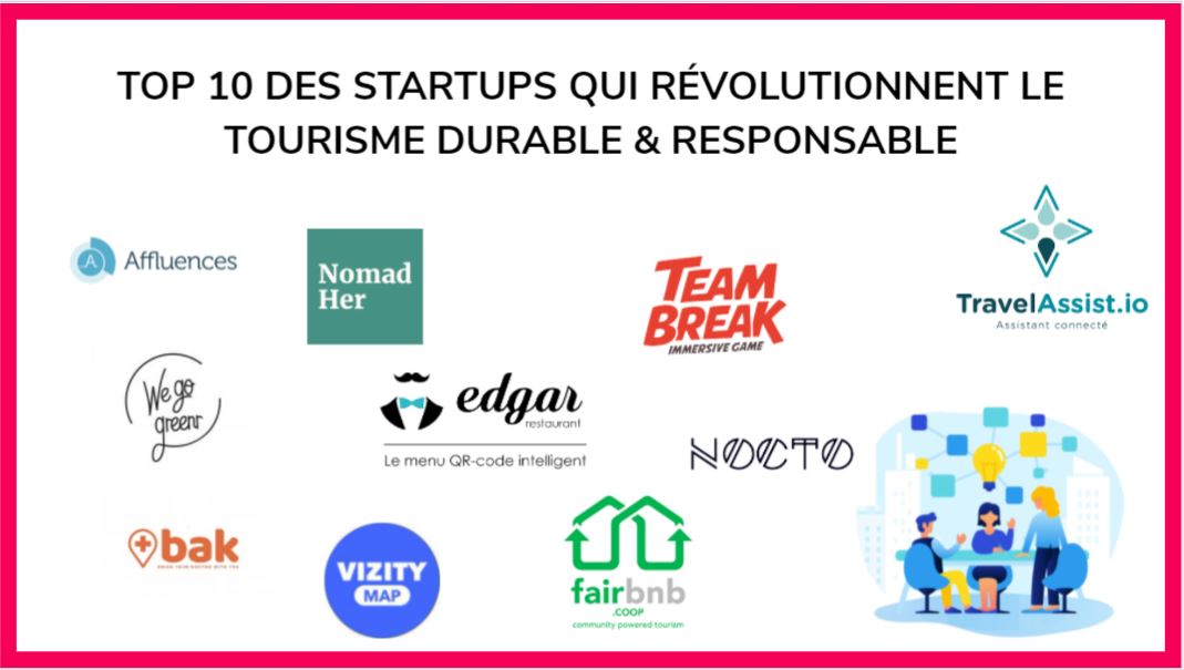 You are currently viewing Top 10 des startups qui révolutionnent le tourisme durable et responsable