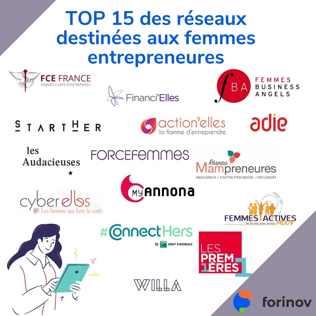 Lire la suite à propos de l’article Top des 15 réseaux destinés aux femmes entrepreneures