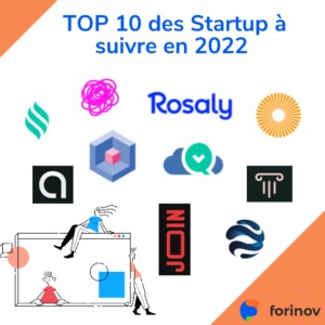 Lire la suite à propos de l’article Top 10 des startups à suivre en 2022