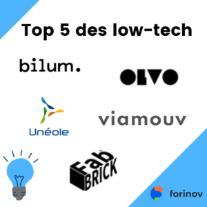 Lire la suite à propos de l’article Top 5 des start-ups low-tech