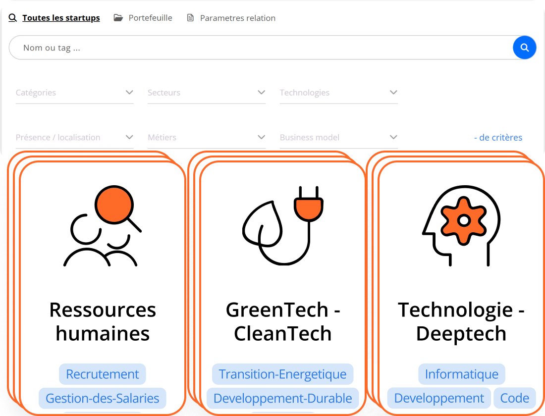 recherche et catégories de startups